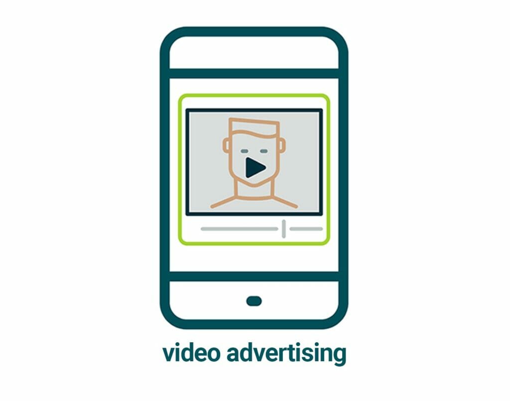 links to video advertising page